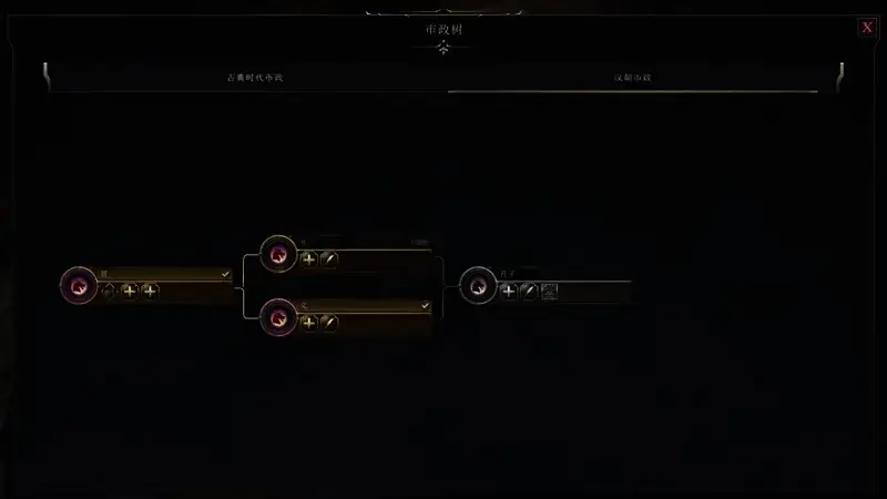 文明7汉朝市政树图片