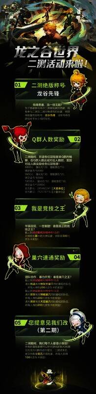 《龙之谷世界》相关宣传图3