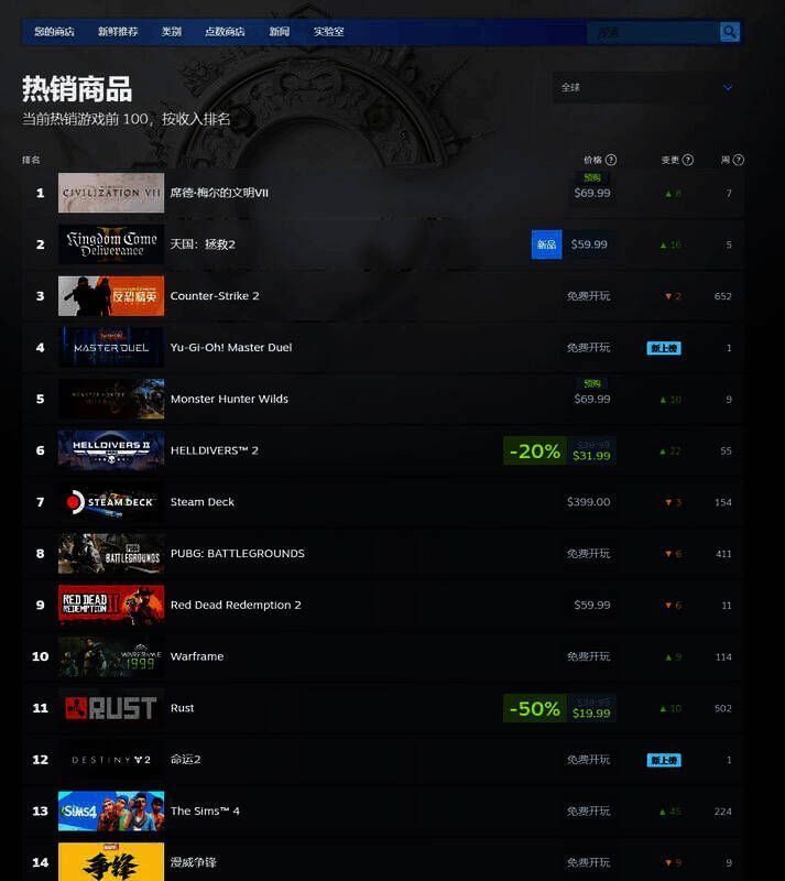 《天国:拯救2》相关图片2