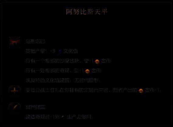 《文明7》埃及文明阿努比斯天平相关图片