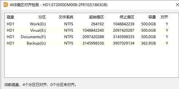 分区4K对齐情况显示窗口图
