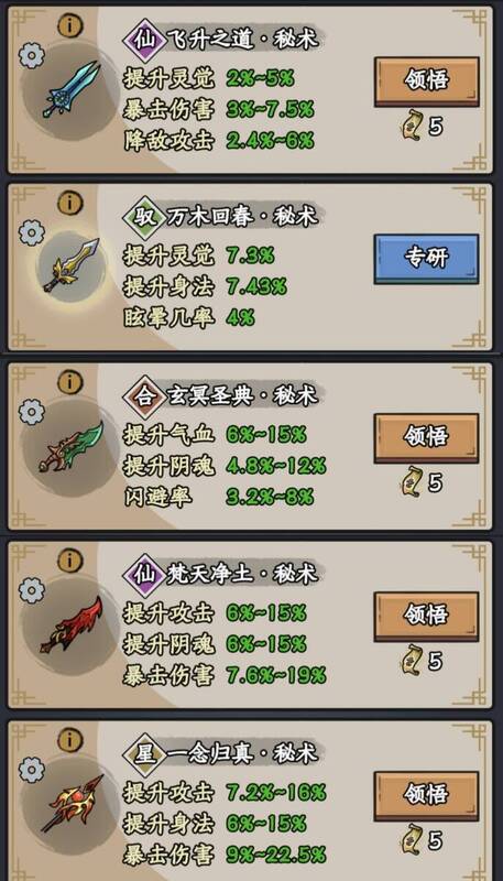 窥天碑秘术一览图1