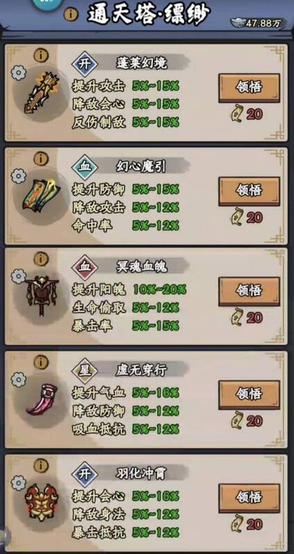 窥天碑秘术一览图2