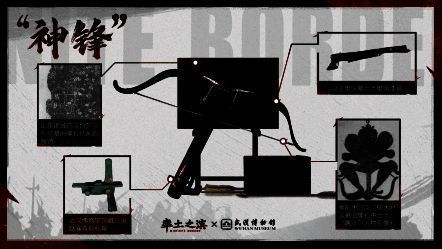 游戏内联动宝物神锋