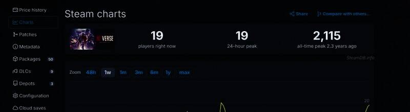 《生化危机Re:Verse》相关配图4