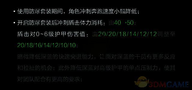 冲刺奔跑速度和盾击体力消耗调整图