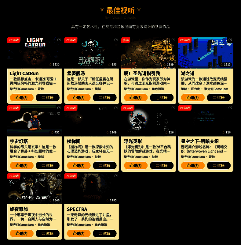 最佳视听入围作品图片