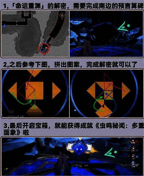 命运重渊谜题相关图片