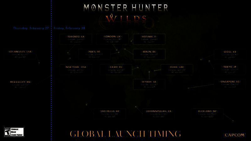 购买地址相关图片