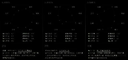 《神罪降临》相关图片7