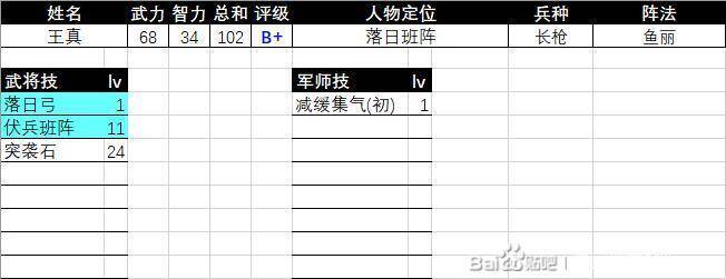 三国群英传2王真相关图片2