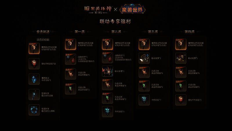 《暗黑破坏神:不朽》魔兽联动新服福利展示图