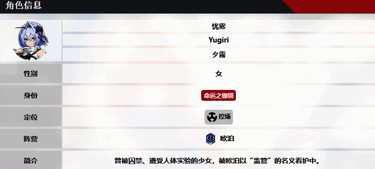 忧雾角色信息图片