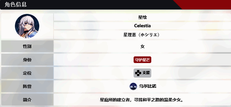 星绘角色信息配图