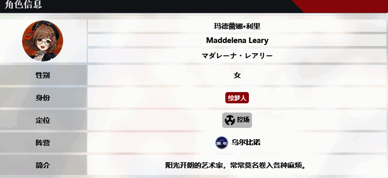 玛德蕾娜利里角色信息图