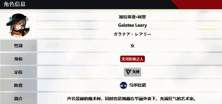 加拉蒂亚利里角色信息图片