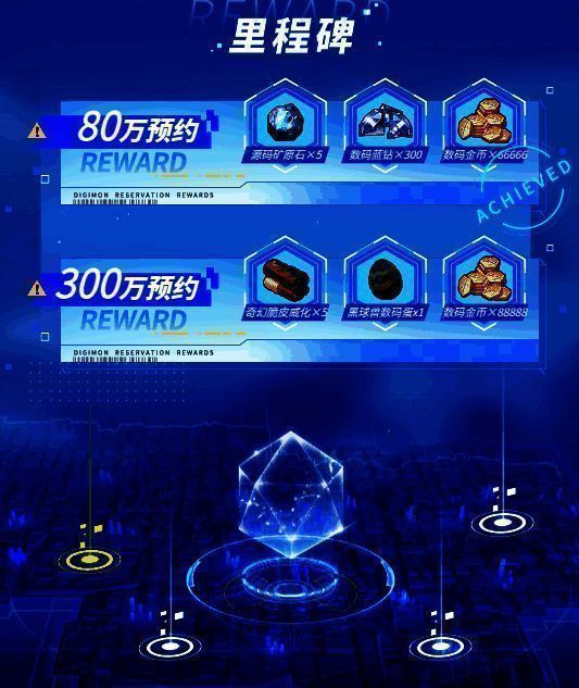 《数码宝贝:源码》宣传图9