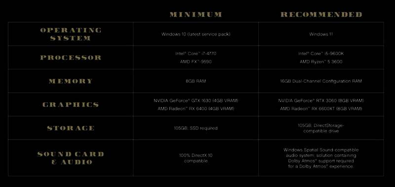 《给他爱5》PC版最新配置需求图片