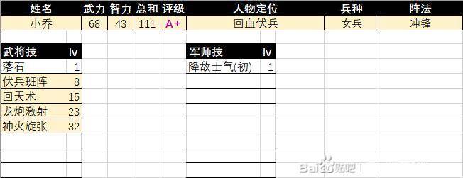 三国群英传2小乔相关画面2