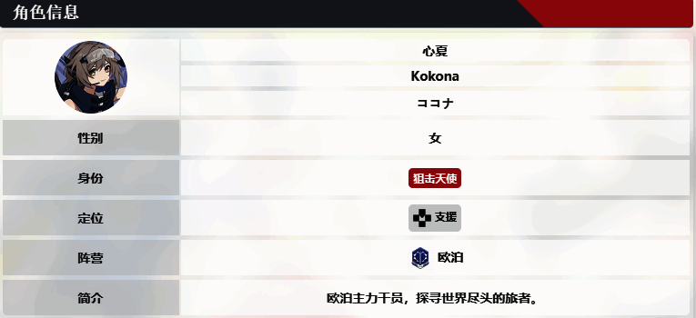 心夏角色信息相关图片