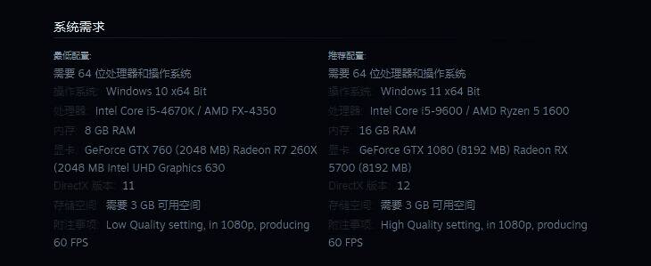 《怪物火车2》配置需求相关图片