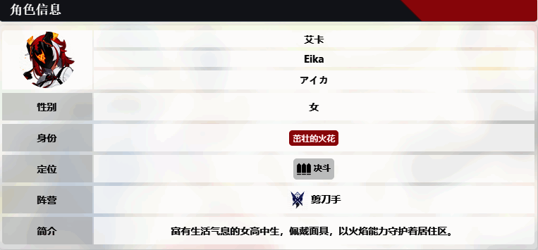 艾卡角色信息图片