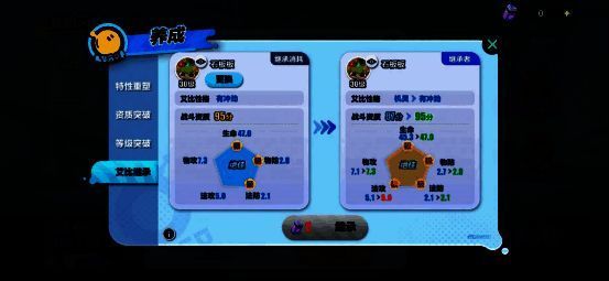 《蛋仔派对》艾比相关画面2