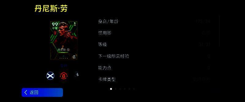 丹尼斯·劳赛场英姿