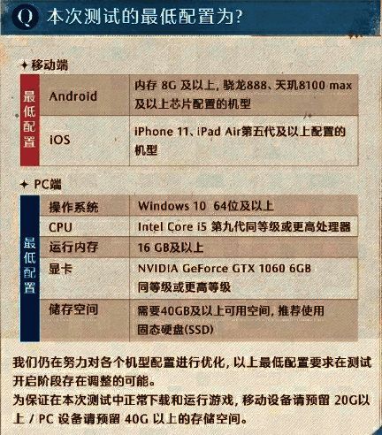 无限暖暖相关图片1