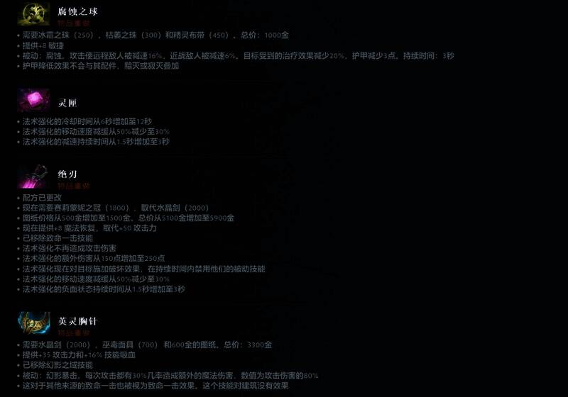 DOTA2重做道具展示