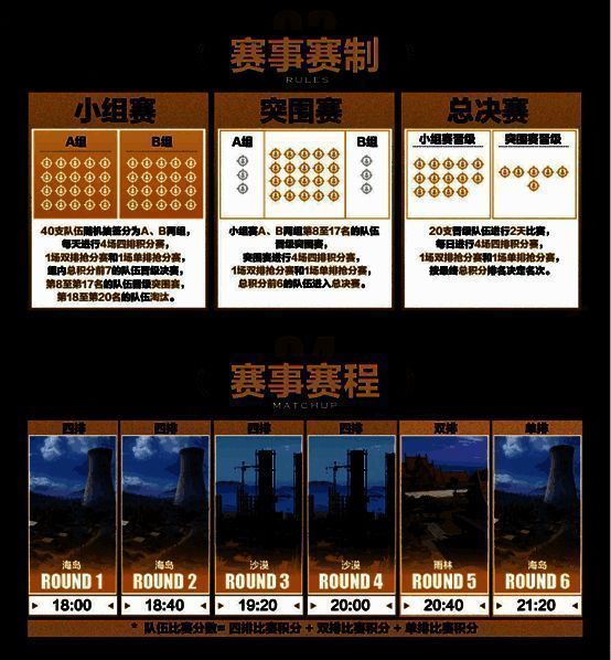 2024虎牙和平精英战神杯S2宣传图3