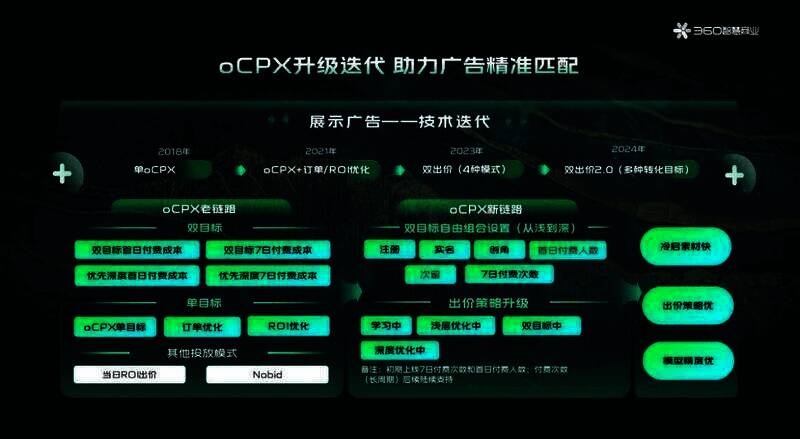 1731037071356980.jpg 相关技术展示图片