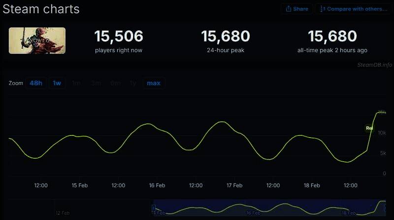 《宣誓》相关图片2