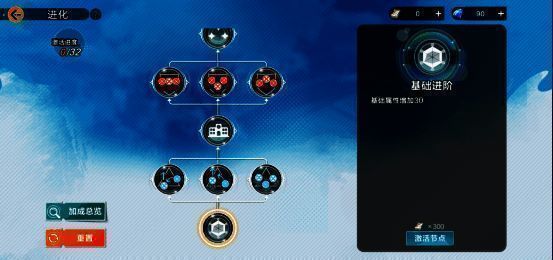 战术指令相关图片