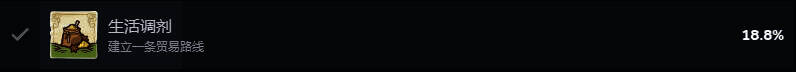 奠基生活调剂成就相关图片