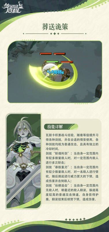 瓦丽卡技能相关图片4