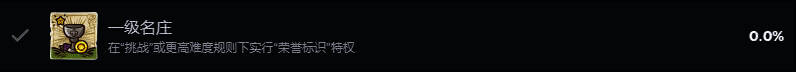 奠基一级名庄成就相关图片2