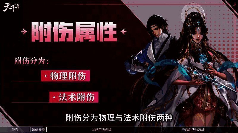 附伤属性相关图片1