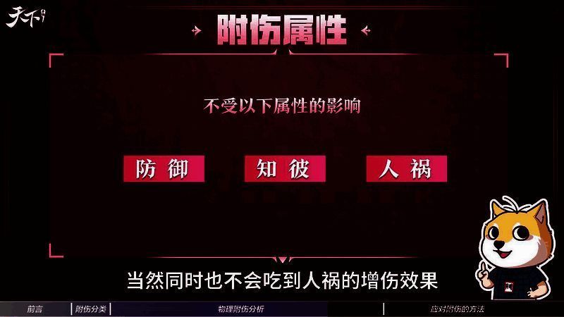 附伤属性相关图片3