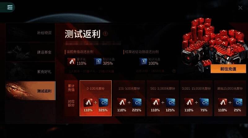 EVE无烬星河手游烬海新服宣传图3