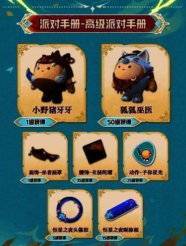 高级派对手册奖励展示图