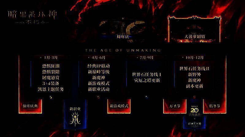 《暗黑破坏神:不朽》相关宣传图