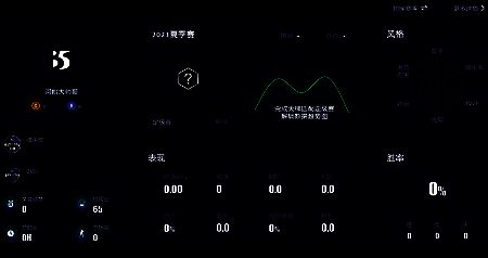 查看战绩的界面