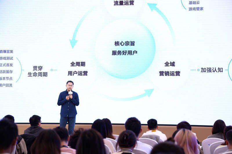 1730011859418241.jpg 全链路运营相关展示图片