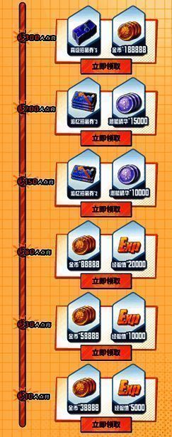 俱乐部成员集结排行榜活动展示图