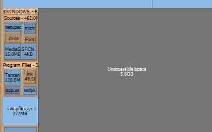 SpaceSniffer中灰色区域代表无法扫描磁盘内容的图
