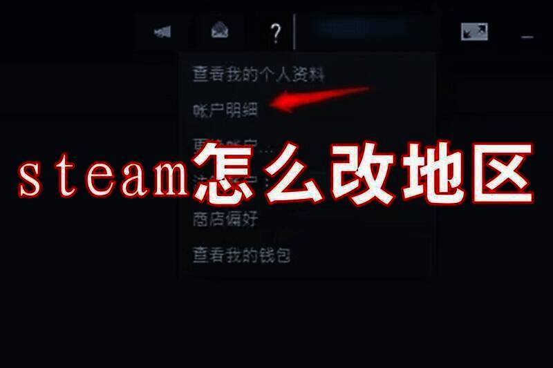 Steam相关配图