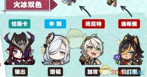 原神角色搭配相关图片