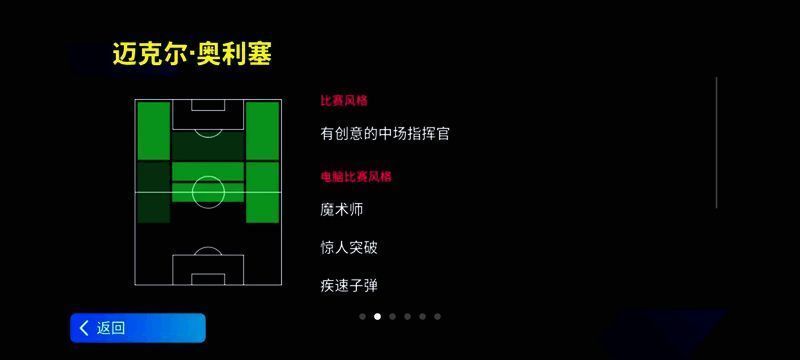 奥利塞赛场风采图2