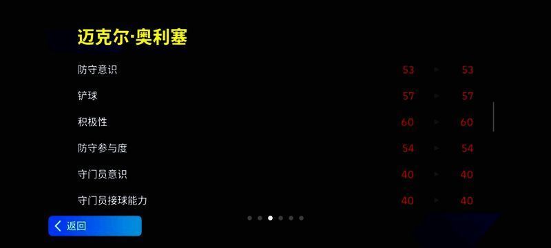 奥利塞赛场风采图5